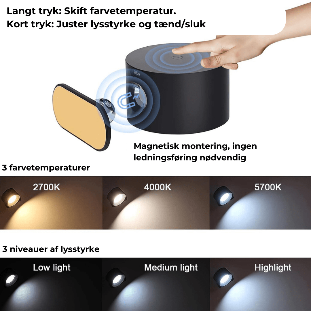 360° trådløs genopladelig væglampe